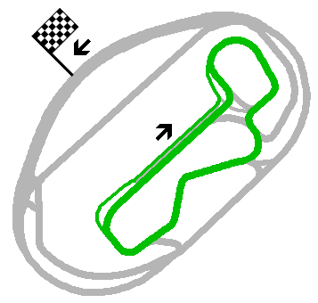 Las Vegas Motor Speedway: circuito interno (1,3 mi)